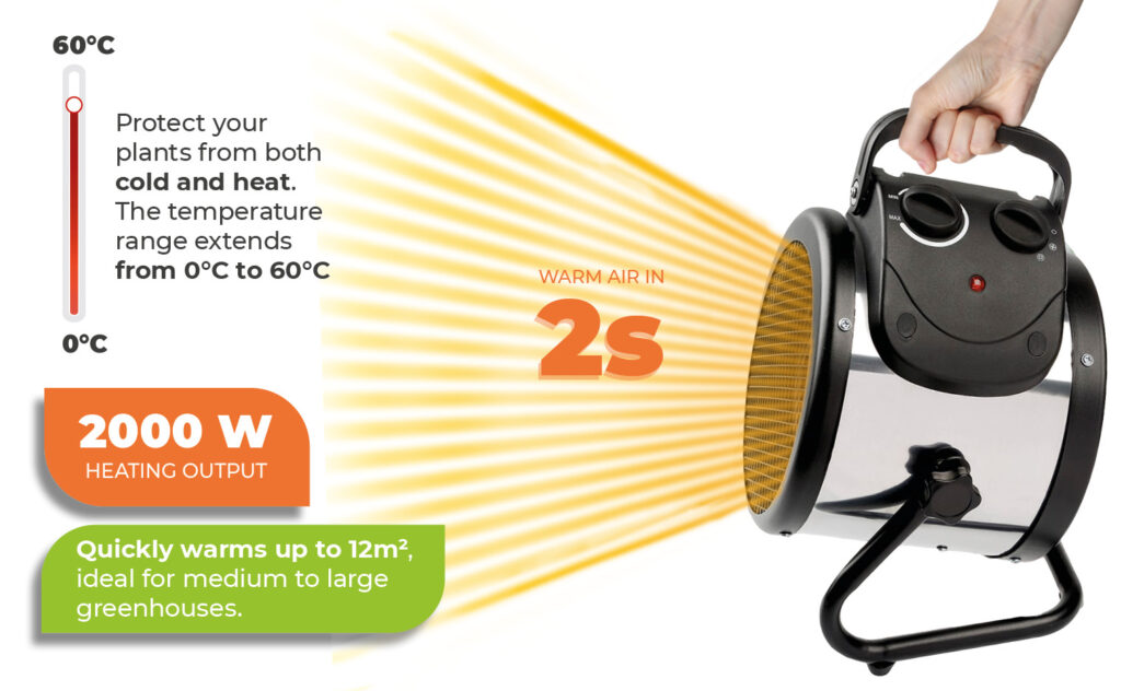 Bio Green Palma 2kW Greenhouse Heater with Thermostat | Efficient & Splash-Proof