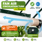Biogreen Phoenix Greenhouse Heater Tube – Even Heat Flow