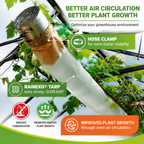 Biogreen Phoenix Greenhouse Heater Tube – Even Heat Flow