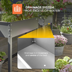 Metal Raised Garden Planter with Drainage System – The image showcases a raised metal garden bed featuring a drainage system for excess water. The drainage holes are strategically placed in all four corners and the center of the bed, ensuring proper water flow and preventing waterlogging. The planter is positioned in a garden setting with flowers and plants. The icon emphasizes the drainage system's role in promoting healthy plant growth.
