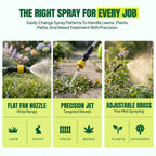 Moorgreen Electric Backpack Sprayer | USB Rechargeable | 3 Nozzles | 5L & 8L