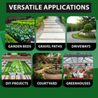 Image showcasing versatile applications of weed control membrane in various settings, including garden beds, gravel paths, driveways, DIY projects, courtyards, and greenhouses.