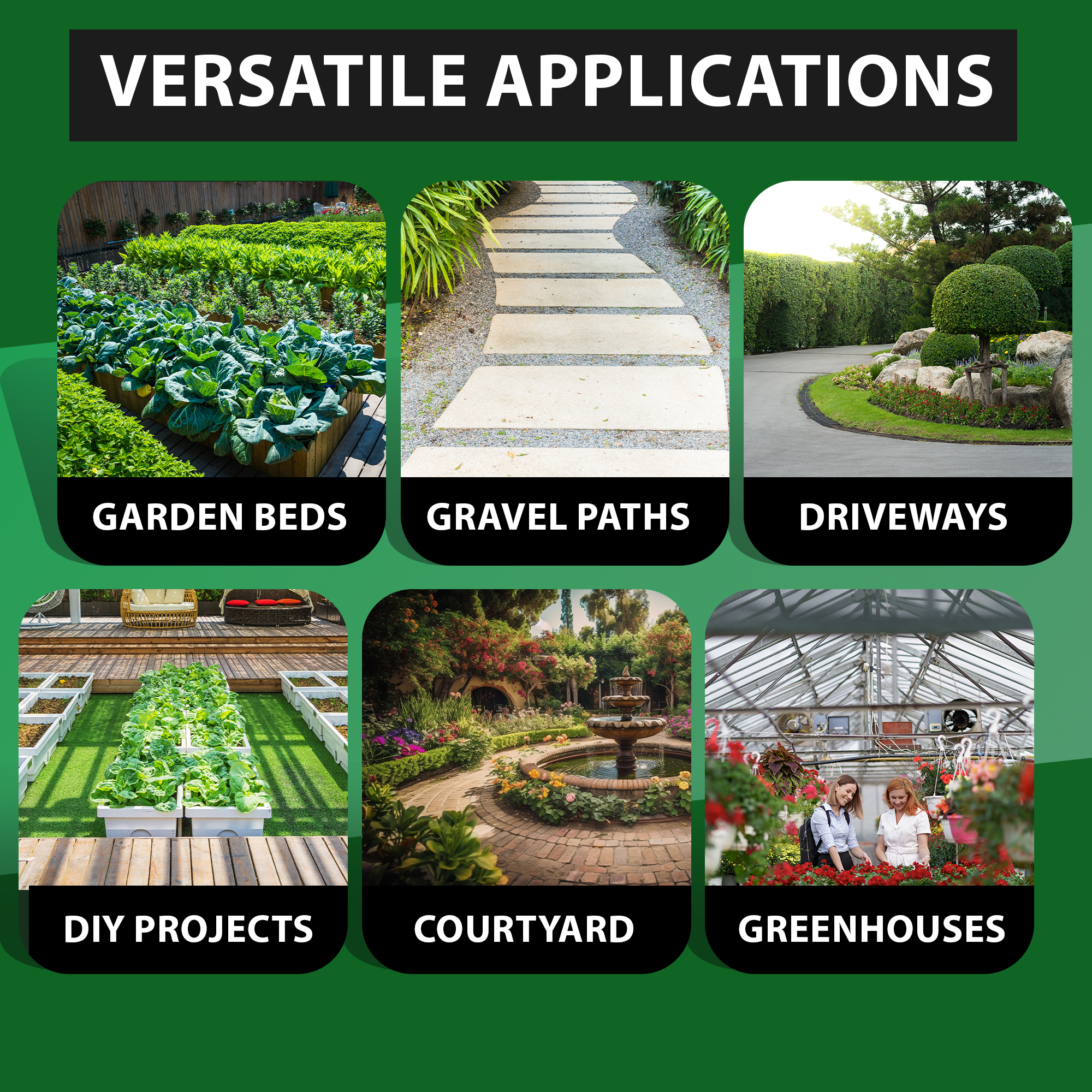 Image showcasing versatile applications of weed control membrane in various settings, including garden beds, gravel paths, driveways, DIY projects, courtyards, and greenhouses.