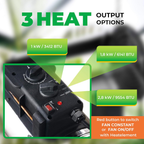 The Biogreen Phoenix 2.8kW Greenhouse Heater showing two different mounting options—hanging with included chains and placed on the floor with included brackets, designed for versatile installation in various greenhouse setups.
