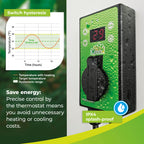Bio Green Thermo2 Digital Thermostat with energy-saving switch hysteresis, IPX4 splash-proof feature, and temperature control for efficient heating and cooling management.