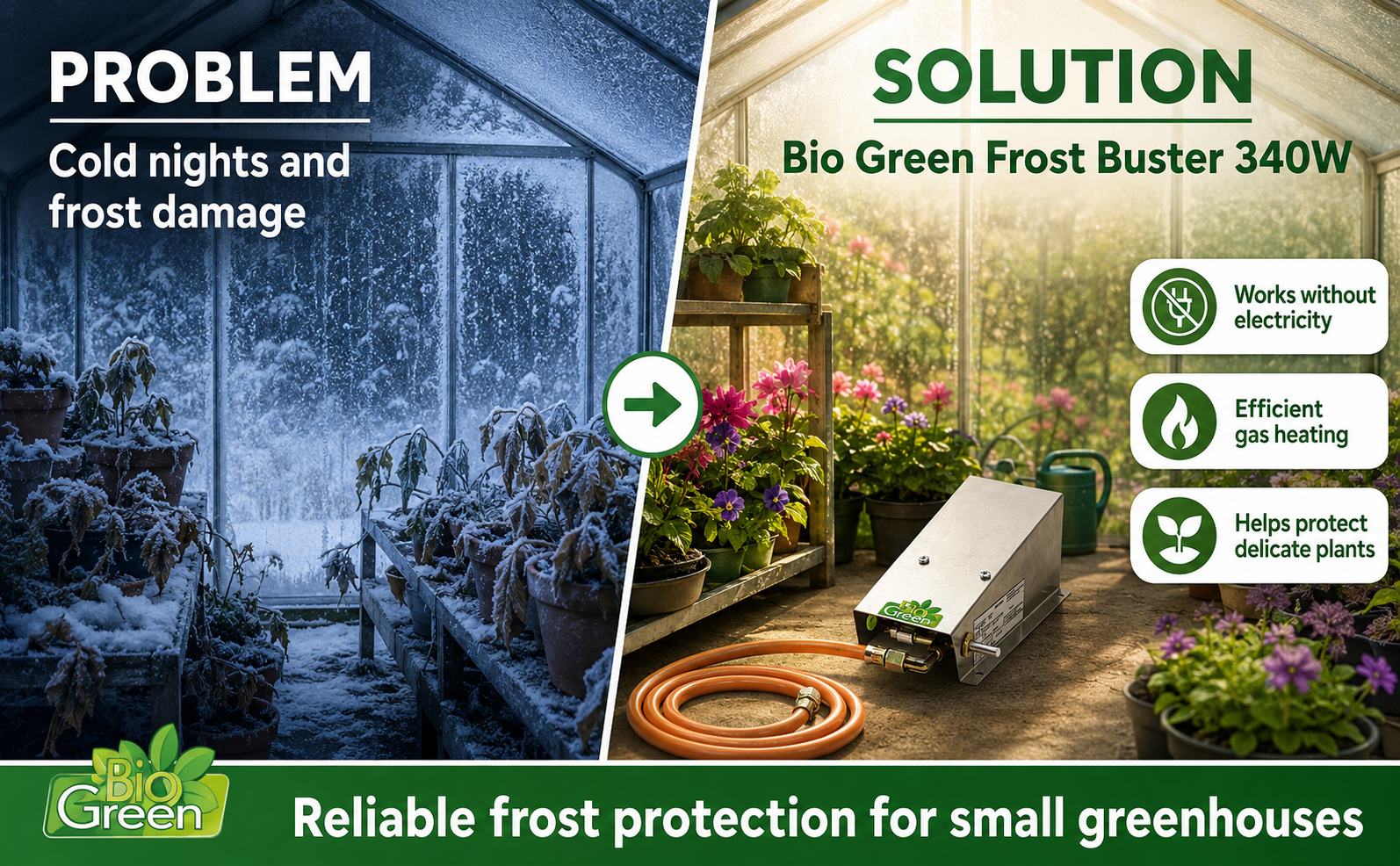 Bio Green Frost Buster Greenhouse Gas Heater 340W – Off-Grid