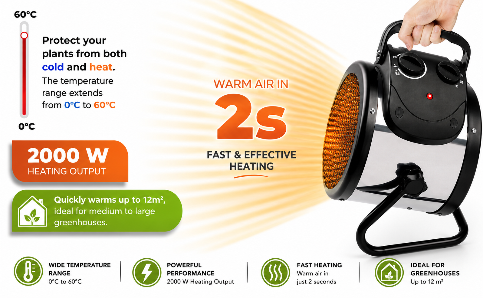 Bio Green Palma Electric Greenhouse Heater 2kW – Splash-Proof