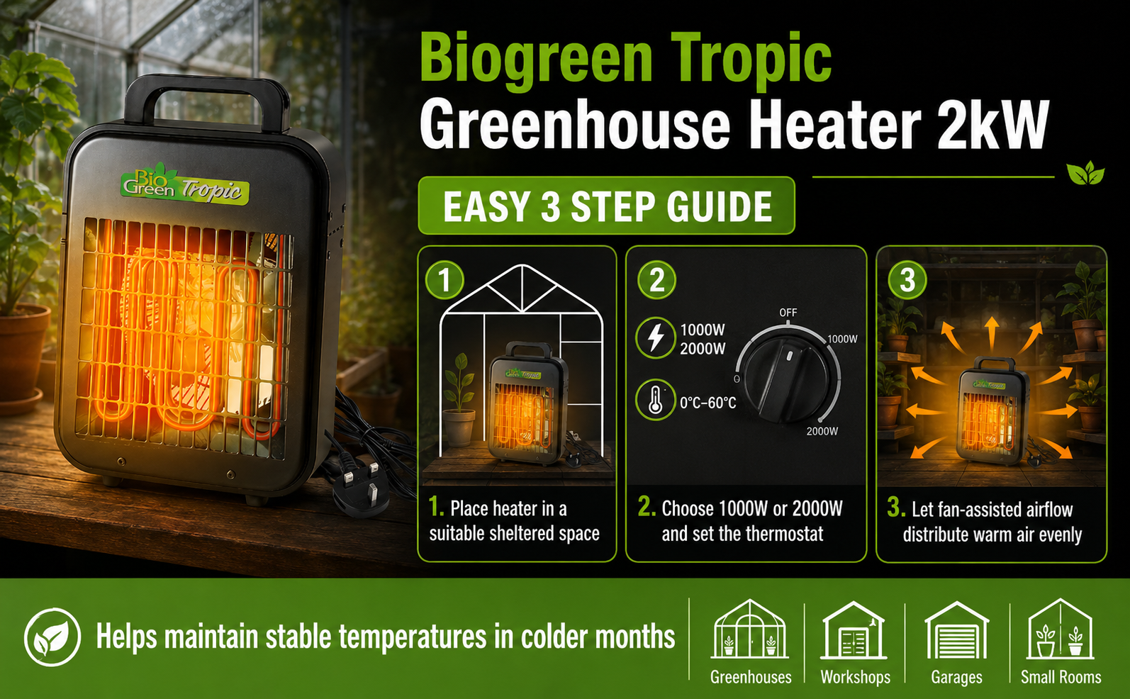 Biogreen Tropic Greenhouse Heater 2kW – Thermostat Control