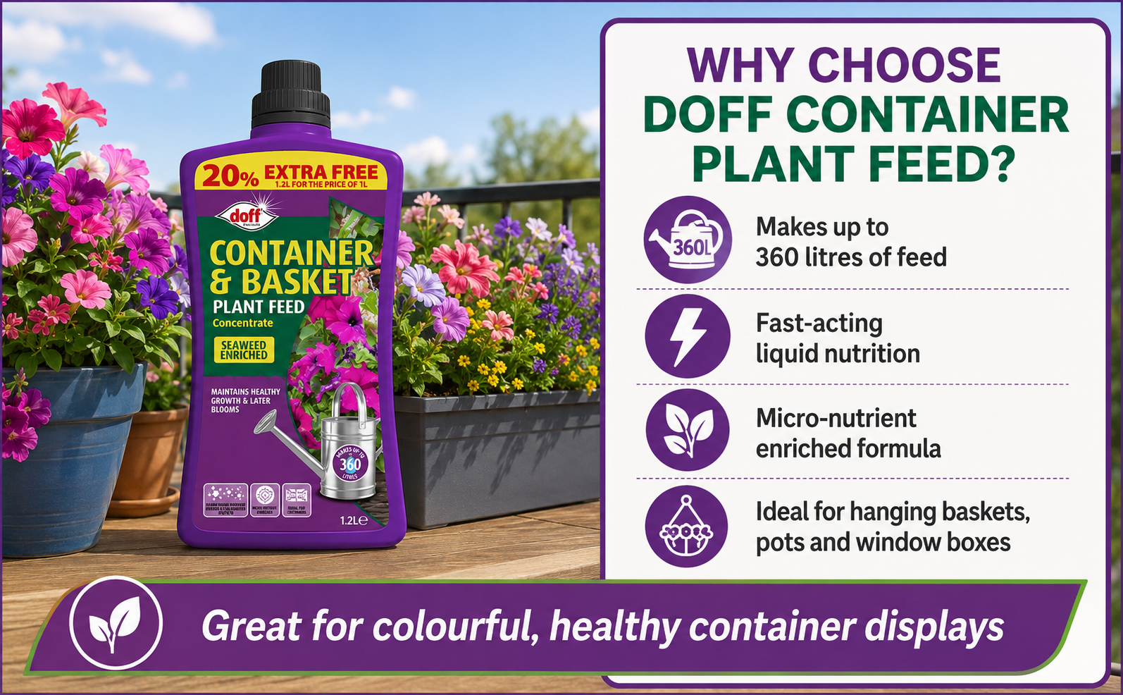 Doff Container Plant Feed 1.2L – 360L Concentrate