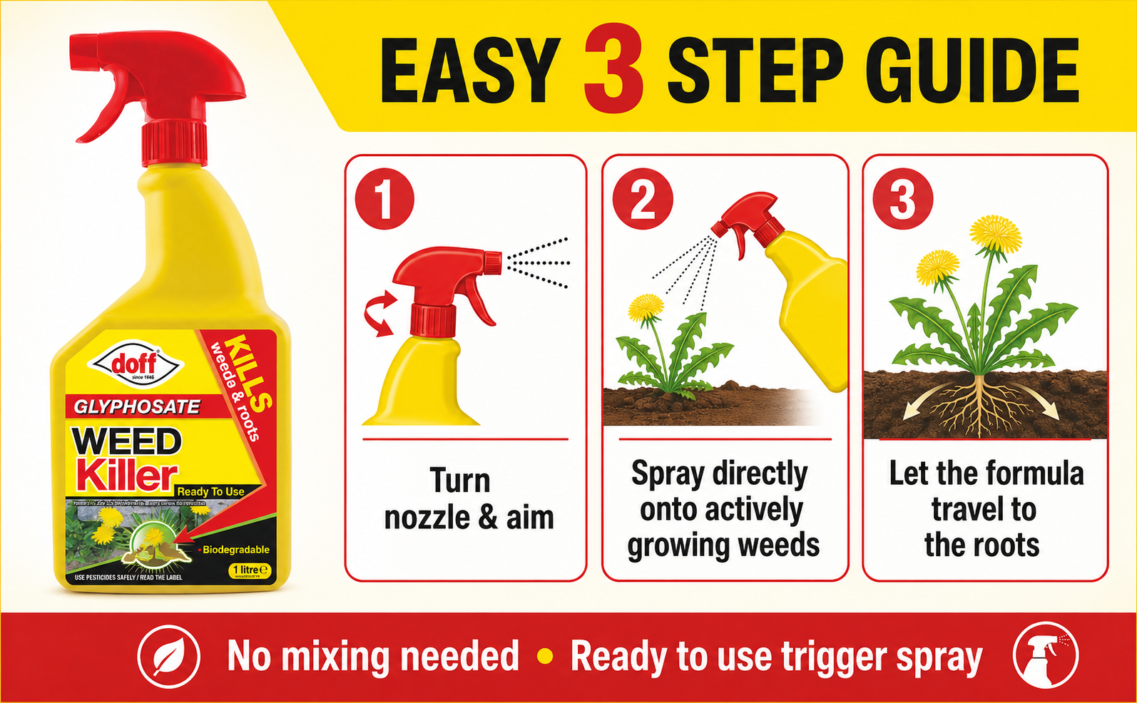 Doff Ready To Use Weedkiller 1L – Root Kill Spray