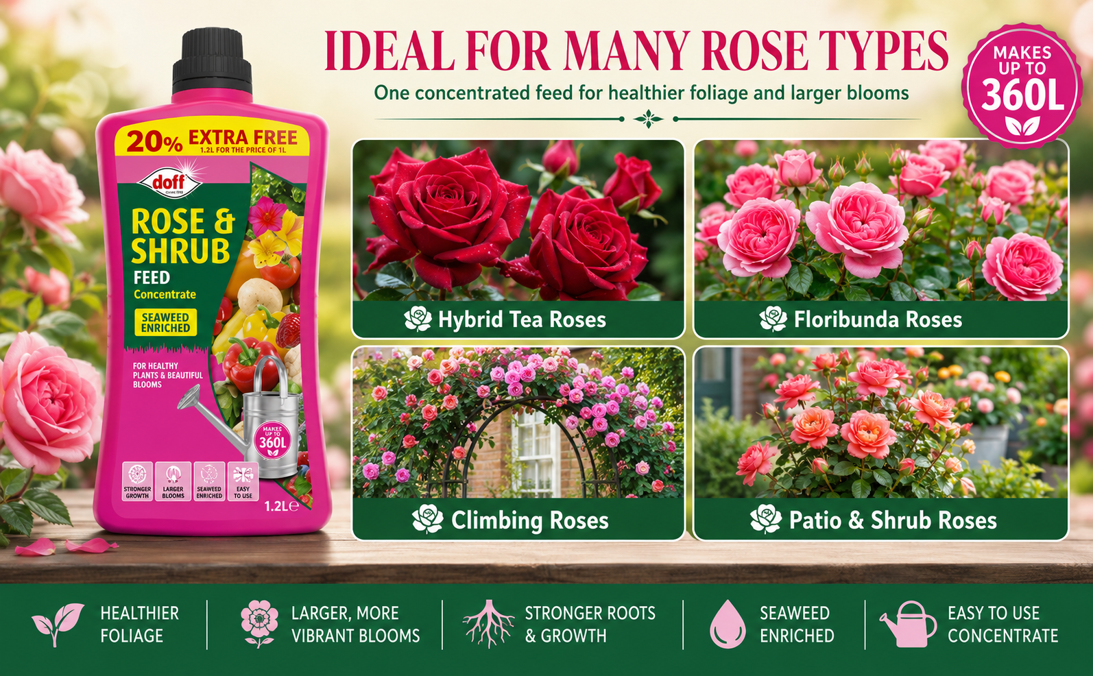 Doff Rose Plant Feed 1.2L – 360L Concentrate
