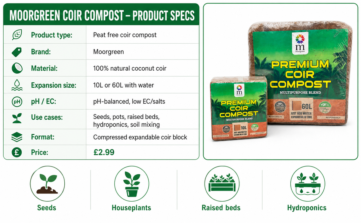 Moorgreen Peat Free Coir Compost
