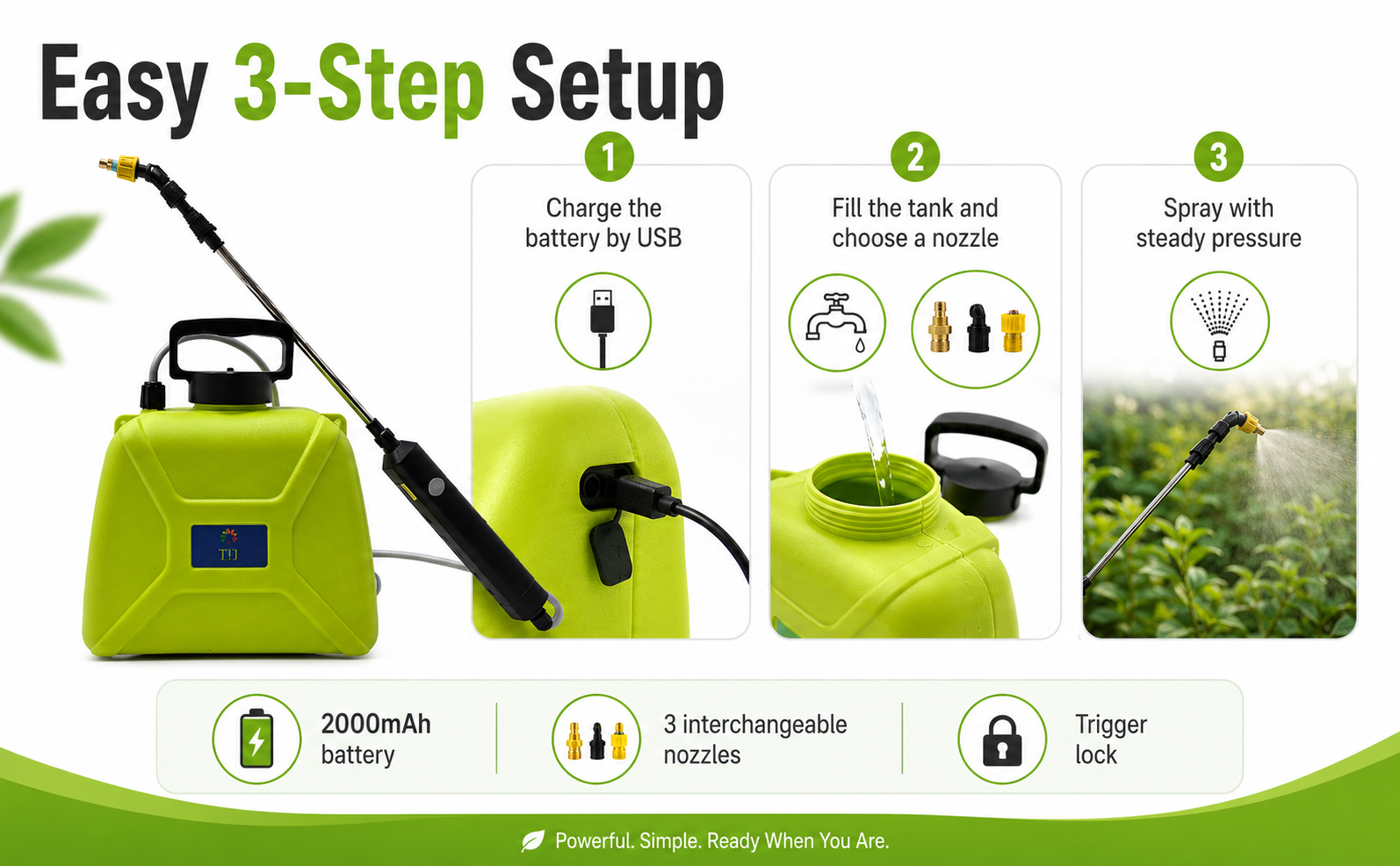 Moorgreen Electric Backpack Sprayer – USB Rechargeable