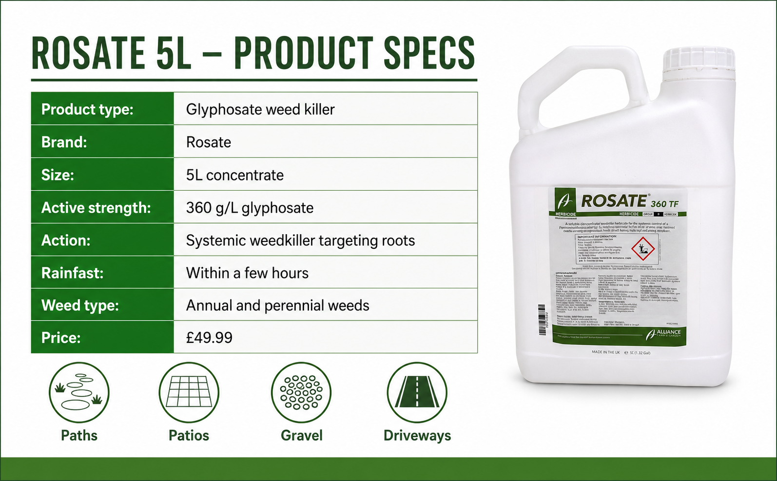 Rosate Glyphosate Weed Killer 5L – Professional Strength