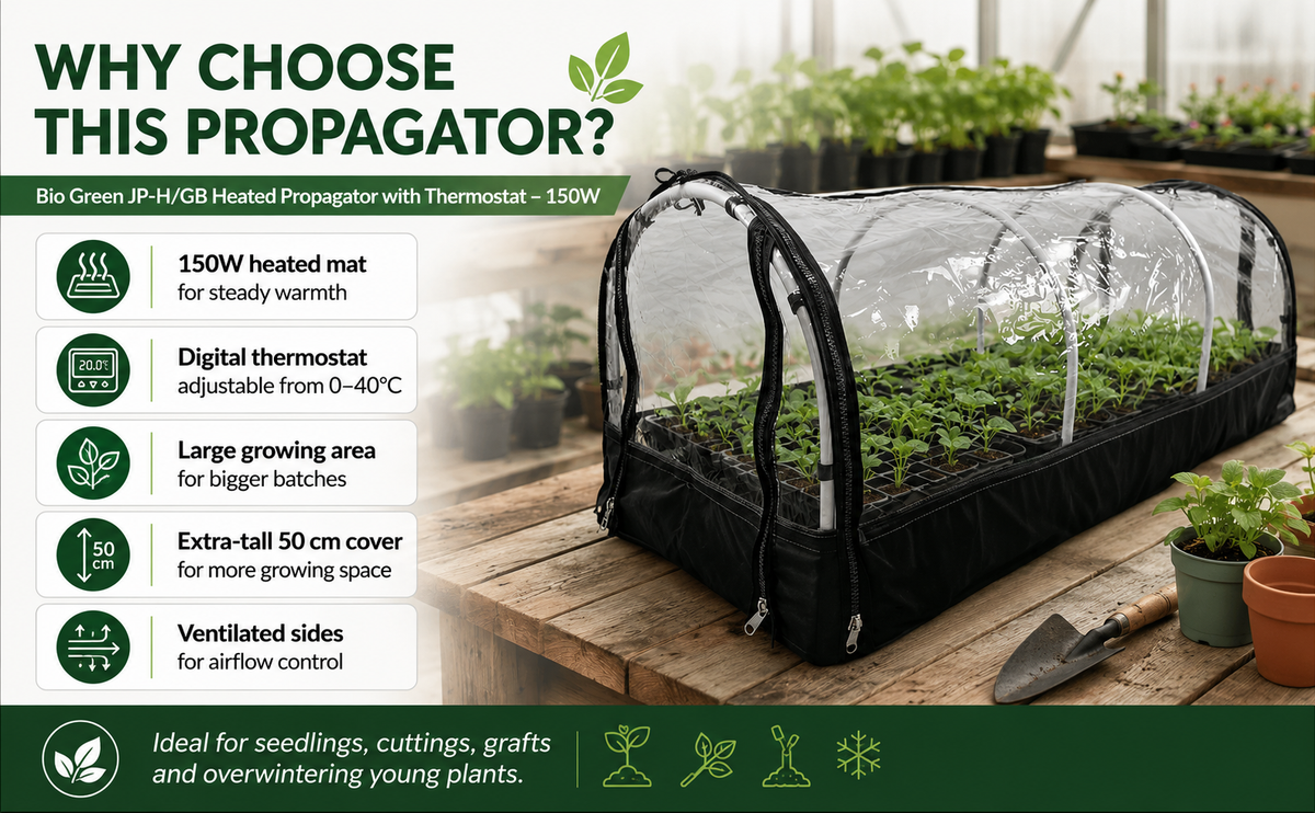Bio Green JP-H/GB Heated Propagator with Thermostat – 150W