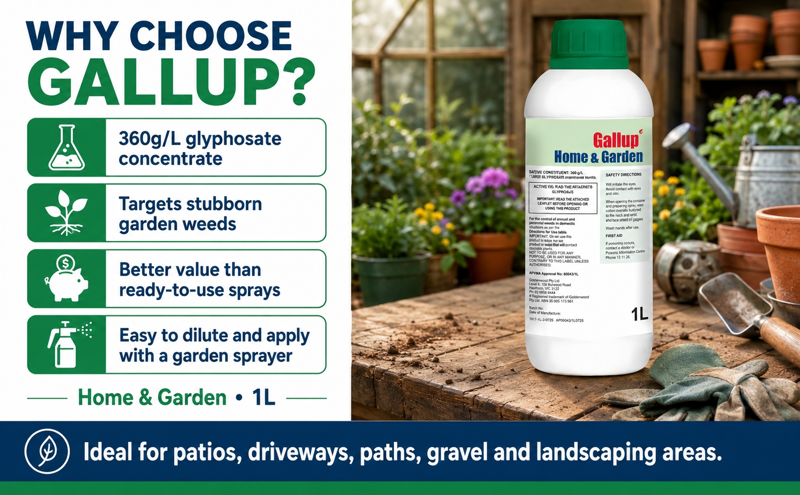 Gallup Glyphosate Weed Killer 1L – 360g/L Concentrate